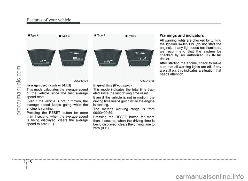 HYUNDAI IX20 2017  Owners Manual Features of your vehicle
48
4
Average speed (km/h or MPH) 
This mode calculates the average speed 
of the vehicle since the last averagespeed reset. 
Even if the vehicle is not in motion, the 
average