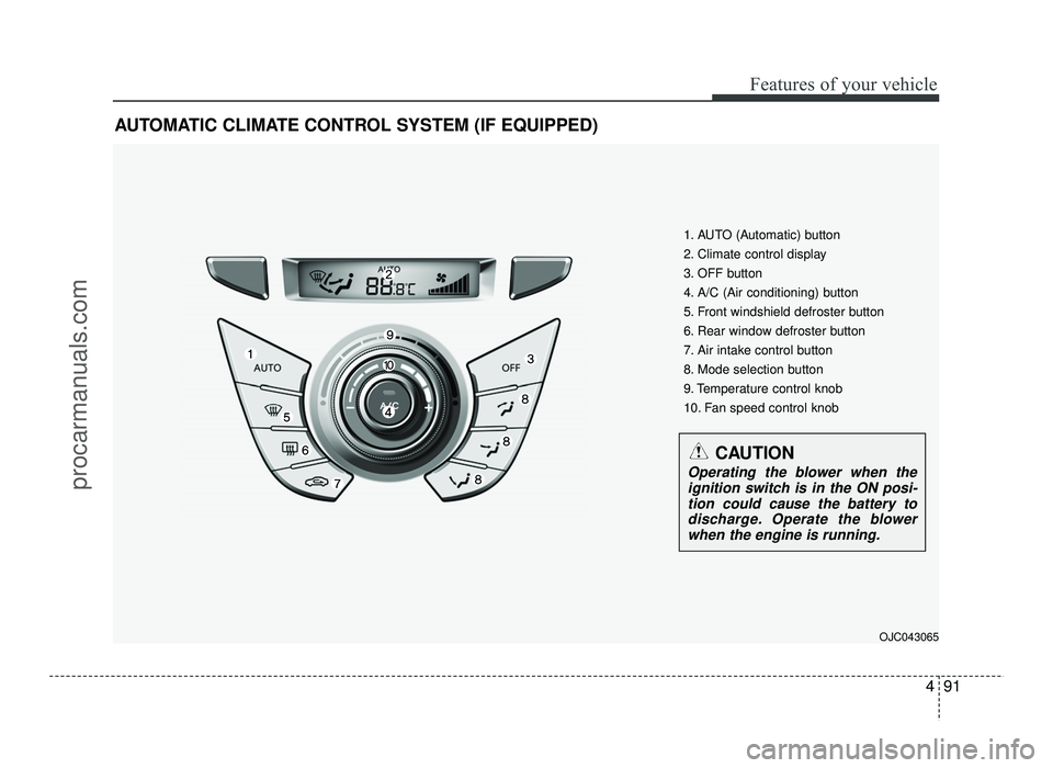 HYUNDAI IX20 2017  Owners Manual 491
Features of your vehicle
AUTOMATIC CLIMATE CONTROL SYSTEM (IF EQUIPPED)OJC043065
1. AUTO (Automatic) button 
2. Climate control display
3. OFF button
4. A/C (Air conditioning) button
5. Front wind