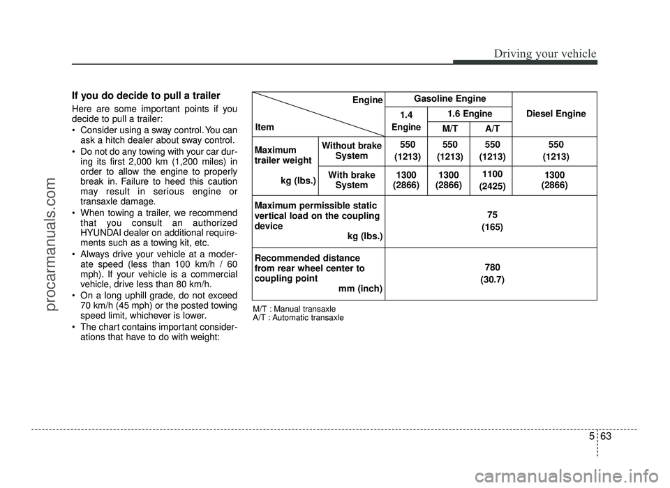 HYUNDAI IX20 2017 Owners Manual 563
Driving your vehicle
If you do decide to pull a trailer
Here are some important points if you
decide to pull a trailer:
Consider using a sway control. You canask a hitch dealer about sway cont HYUNDAI IX20 2017 Owners Manual 563
Driving your vehicle
If you do decide to pull a trailer
Here are some important points if you
decide to pull a trailer:
Consider using a sway control. You canask a hitch dealer about sway cont