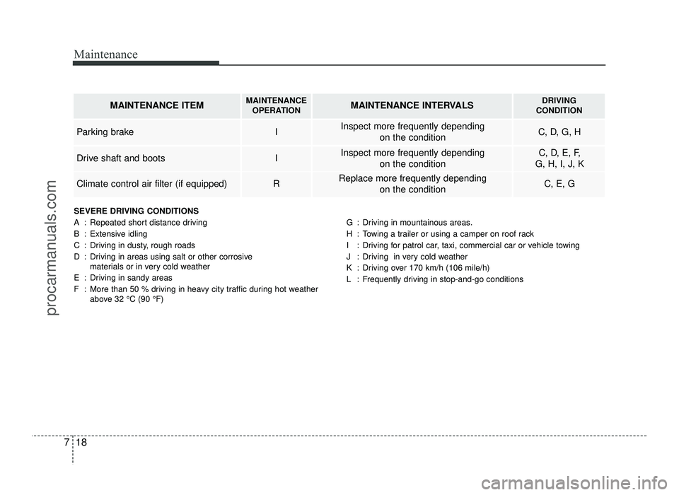 HYUNDAI IX20 2017  Owners Manual Maintenance
18
7
SEVERE DRIVING CONDITIONS 
A : Repeated short distance driving
B : Extensive idling
C : Driving in dusty, rough roads
D : Driving in areas using salt or other corrosive 
materials or 
