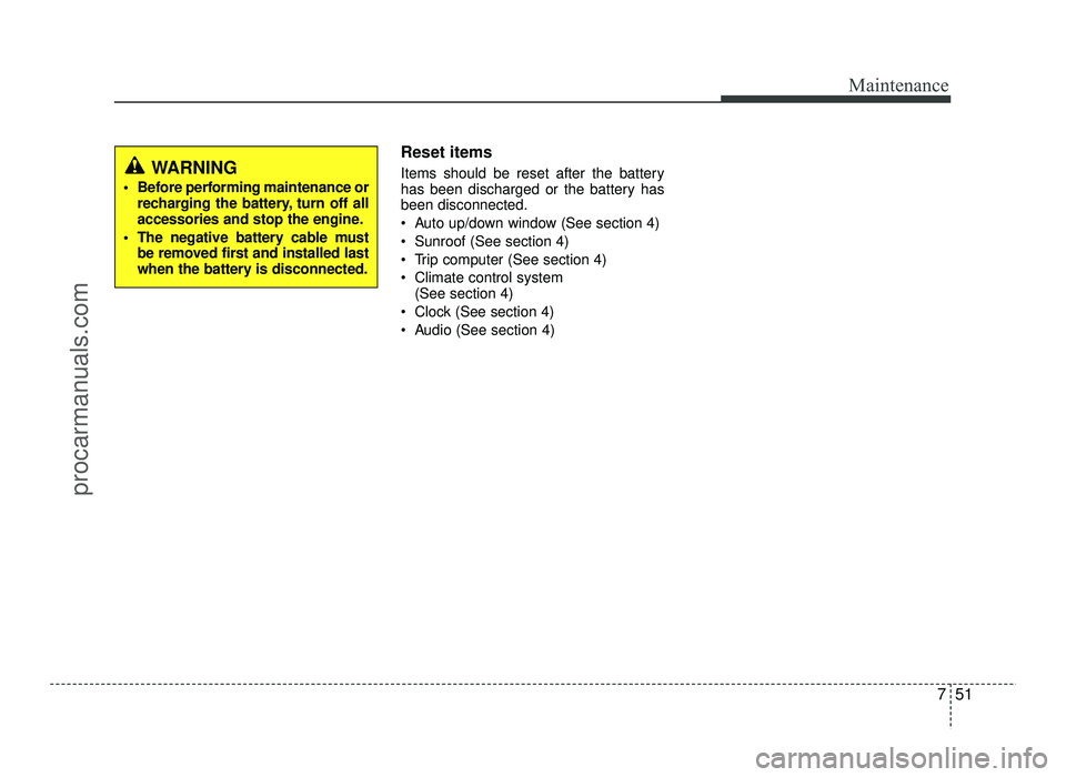 HYUNDAI IX20 2017  Owners Manual 751
Maintenance
Reset items 
Items should be reset after the battery 
has been discharged or the battery hasbeen disconnected. 
 Auto up/down window (See section 4)
 Sunroof (See section 4)
 Trip comp
