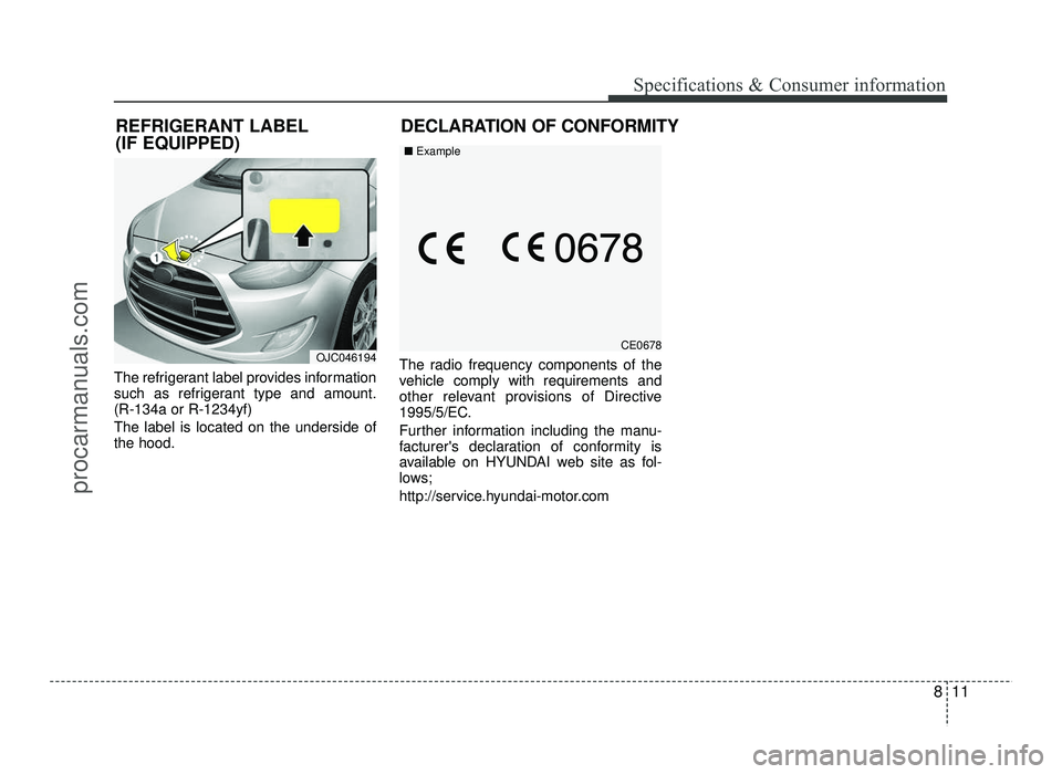 HYUNDAI IX20 2017  Owners Manual 811
Specifications & Consumer information
The refrigerant label provides information 
such as refrigerant type and amount.(R-134a or R-1234yf) The label is located on the underside of the hood.The rad