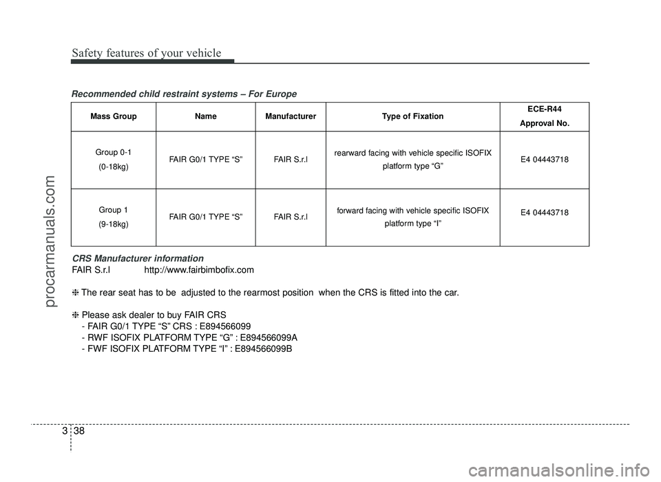 HYUNDAI IX20 2017  Owners Manual Safety features of your vehicle
38
3
Recommended child restraint systems – For Europe
Mass GroupNameManufacturerType of FixationECE-R44 
Approval No.
Group 0-1 (0-18kg)FAIR G0/1 TYPE “S”FAIR S.r