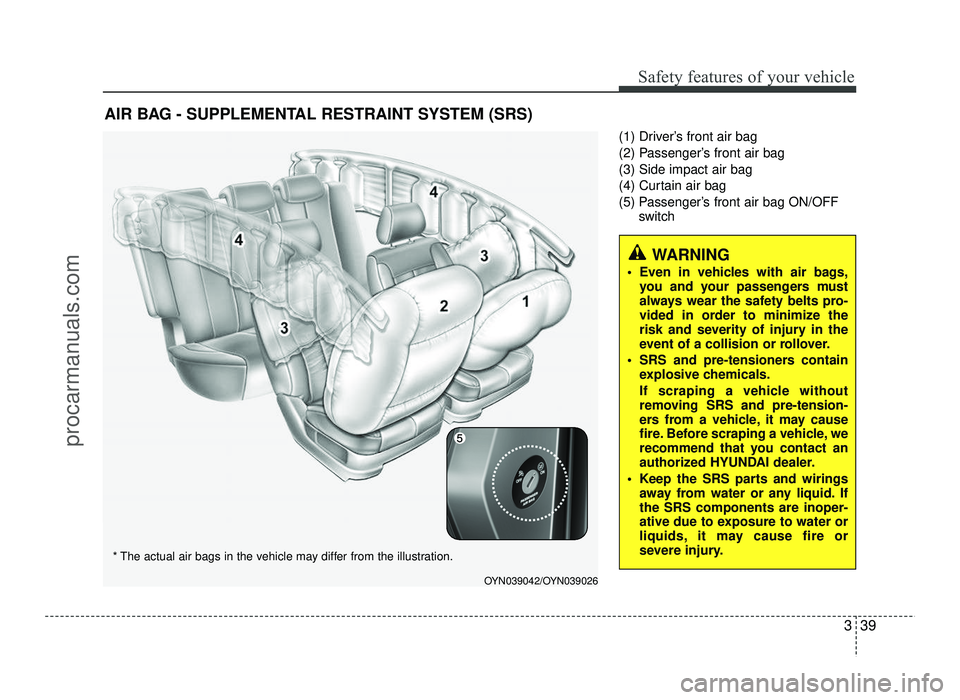 HYUNDAI IX20 2017  Owners Manual 339
Safety features of your vehicle
(1) Driver’s front air bag 
(2) Passenger’s front air bag(3) Side impact air bag
(4) Curtain air bag
(5) Passenger’s front air bag ON/OFFswitch
AIR BAG - SUPP
