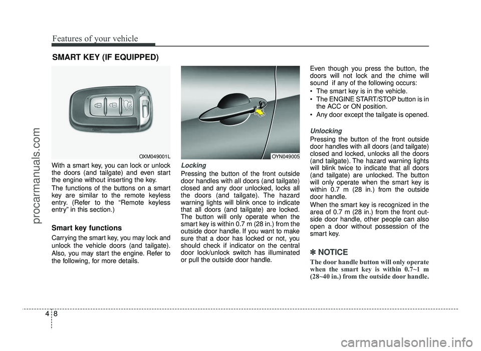 HYUNDAI IX20 2017  Owners Manual Features of your vehicle
8
4
With a smart key, you can lock or unlock 
the doors (and tailgate) and even start
the engine without inserting the key. 
The functions of the buttons on a smart 
key are s