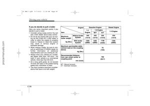 Page 280