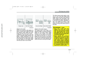 Page 281