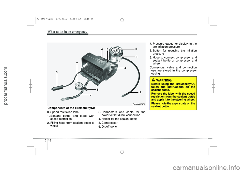 HYUNDAI IX20 2011  Owners Manual What to do in an emergency
18
6
0. Speed restriction label 
1. Sealant bottle and label with
speed restriction
2. Filling hose from sealant bottle to wheel 3. Connectors and cable for the
power outlet