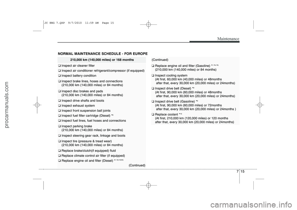 HYUNDAI IX20 2011  Owners Manual 715
Maintenance
NORMAL MAINTENANCE SCHEDULE - FOR EUROPE
210,000 km (140,000 miles) or 168 months
❑ Inspect air cleaner filter
❑  Inspect air conditioner refrigerant/compressor (if equipped)
❑ I