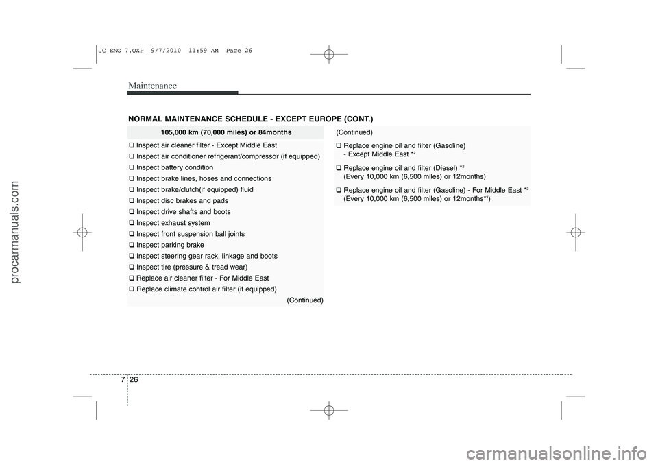 HYUNDAI IX20 2011  Owners Manual Maintenance
26
7
105,000 km (70,000 miles) or 84months
❑  Inspect air cleaner filter - Except Middle East
❑  Inspect air conditioner refrigerant/compressor (if equipped)
❑ Inspect battery condit