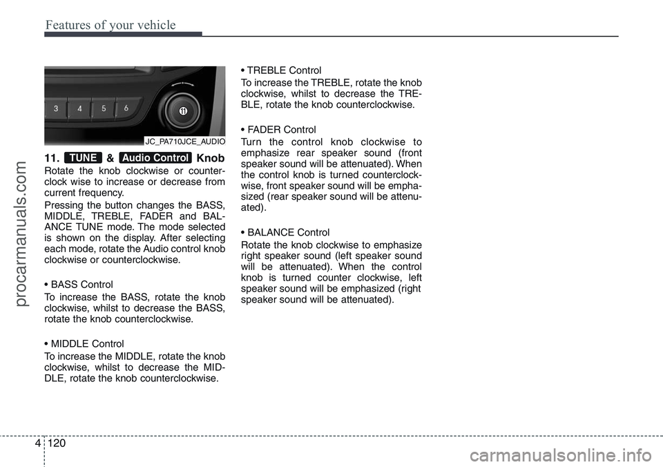 HYUNDAI IX20 2015  Owners Manual Features of your vehicle
120 4
11. & Knob
Rotate the knob clockwise or counter-
clock wise to increase or decrease from
current frequency.
Pressing the button changes the BASS,
MIDDLE, TREBLE, FADER a