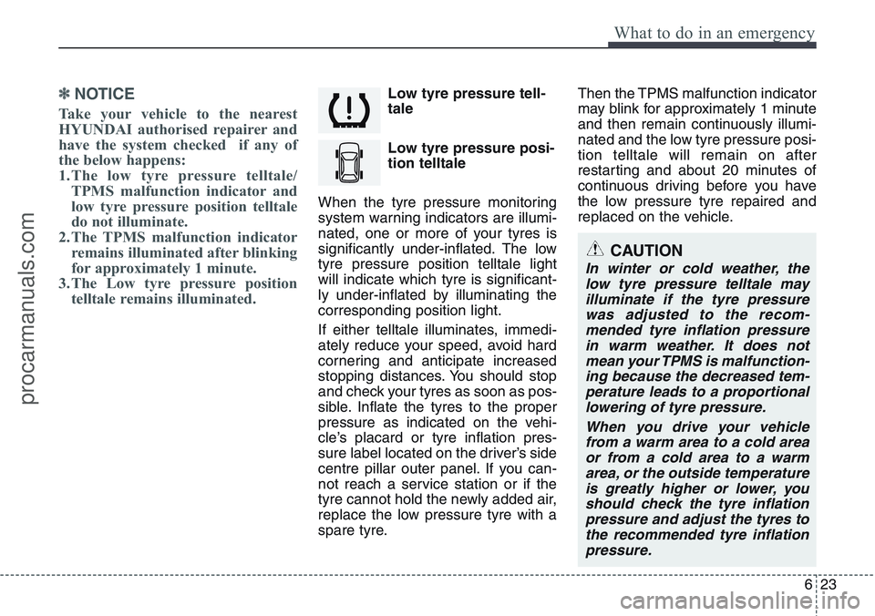 HYUNDAI IX20 2015 Owners Manual 623
What to do in an emergency
✽NOTICE
Take your vehicle to the nearest
HYUNDAI authorised repairer and
have the system checked if any of
the below happens:
1.The low tyre pressure telltale/
TPMS m HYUNDAI IX20 2015 Owners Manual 623
What to do in an emergency
✽NOTICE
Take your vehicle to the nearest
HYUNDAI authorised repairer and
have the system checked if any of
the below happens:
1.The low tyre pressure telltale/
TPMS m