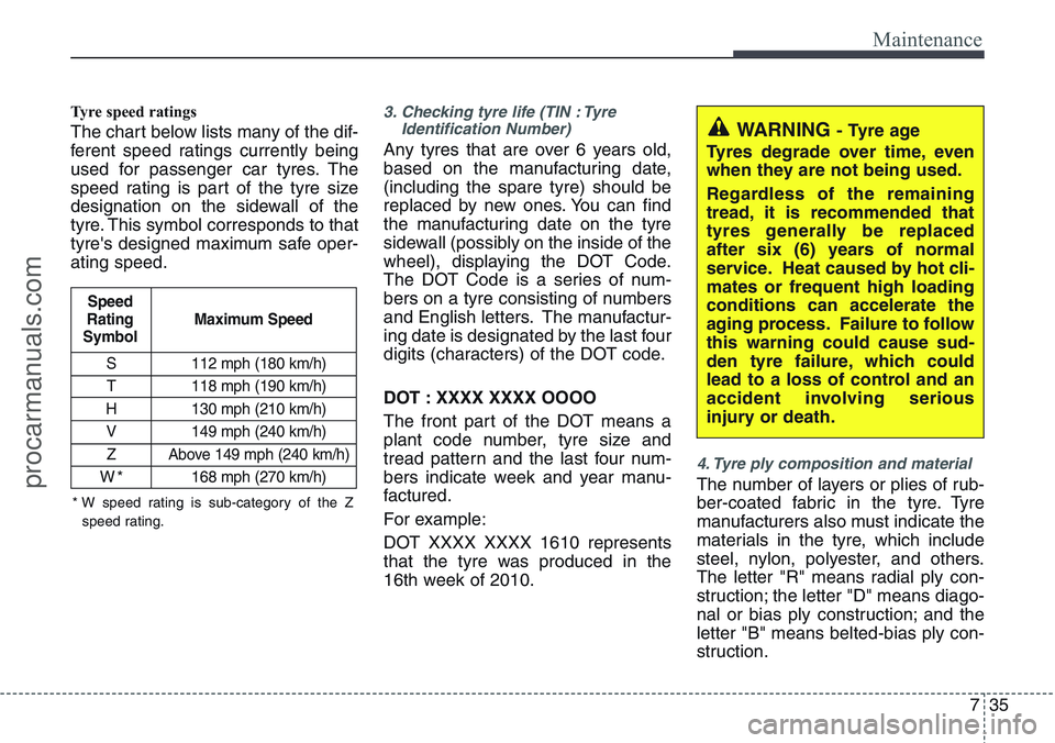 HYUNDAI IX20 2015 Owners Manual 735
Maintenance
Tyre speed ratings
The chart below lists many of the dif-
ferent speed ratings currently being
used for passenger car tyres. The
speed rating is part of the tyre size
designation on HYUNDAI IX20 2015 Owners Manual 735
Maintenance
Tyre speed ratings
The chart below lists many of the dif-
ferent speed ratings currently being
used for passenger car tyres. The
speed rating is part of the tyre size
designation on