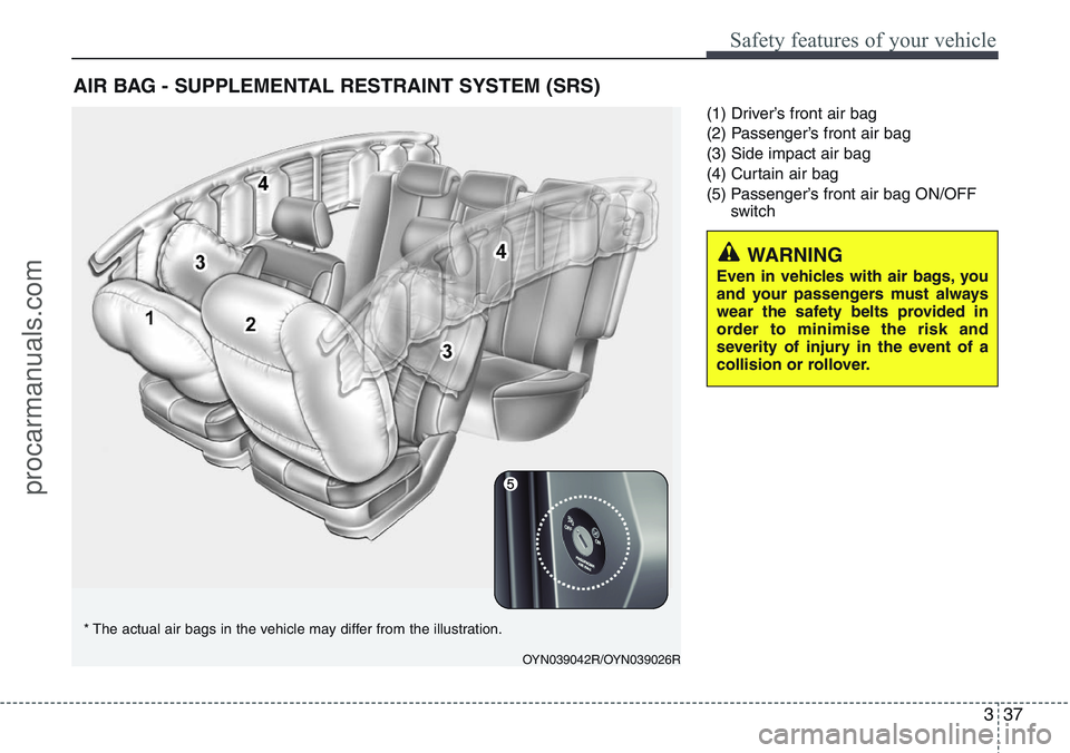 HYUNDAI IX20 2015  Owners Manual 337
Safety features of your vehicle
(1) Driver’s front air bag
(2) Passenger’s front air bag
(3) Side impact air bag
(4) Curtain air bag
(5) Passenger’s front air bag ON/OFF
switch
AIR BAG - SUP