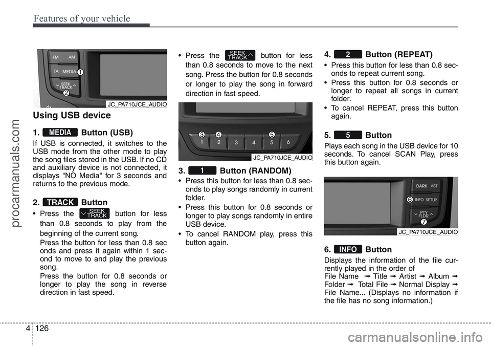 HYUNDAI IX20 2016  Owners Manual Features of your vehicle
126 4
Using USB device
1. Button (USB)
If USB is connected, it switches to the
USB mode from the other mode to play
the song files stored in the USB. If no CD
and auxiliary de
