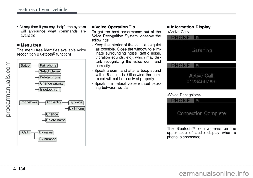 HYUNDAI IX20 2016  Owners Manual Features of your vehicle
134 4
• At any time if you say “help”, the system
will announce what commands are
available.
■Menu tree
The menu tree identifies available voice
recognition Bluetooth