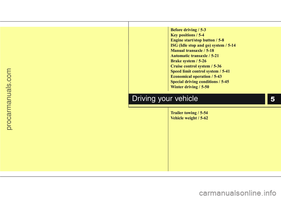 HYUNDAI IX20 2016  Owners Manual 5
Before driving / 5-3
Key positions / 5-4
Engine start/stop button / 5-8
ISG (Idle stop and go) system / 5-14
Manual transaxle / 5-18
Automatic transaxle / 5-21
Brake system / 5-26
Cruise control sys