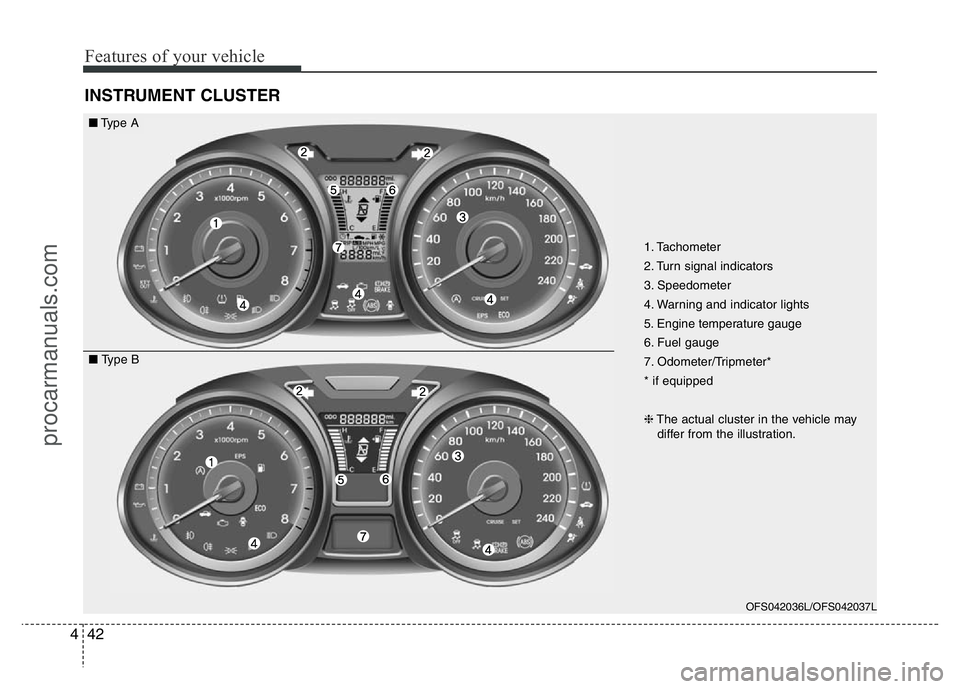 HYUNDAI VELOSTER 2011  Owners Manual Features of your vehicle
42 4
INSTRUMENT CLUSTER
OFS042036L/OFS042037L
■Type A
■ Type B1. Tachometer 
2. Turn signal indicators
3. Speedometer
4. Warning and indicator lights
5. Engine temperature