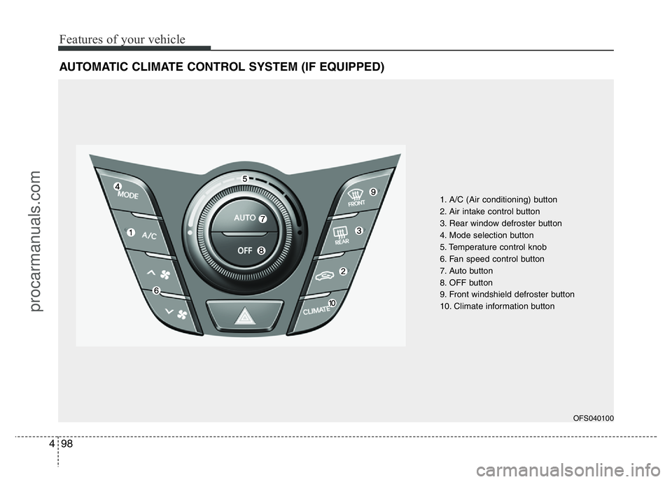 HYUNDAI VELOSTER 2011  Owners Manual Features of your vehicle
98 4
AUTOMATIC CLIMATE CONTROL SYSTEM (IF EQUIPPED)
1. A/C (Air conditioning) button
2. Air intake control button
3. Rear window defroster button
4. Mode selection button
5. T