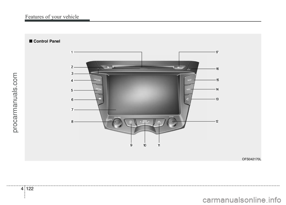 HYUNDAI VELOSTER 2011  Owners Manual Features of your vehicle
122 4
■ Control Panel 
OFS042170L
procarmanuals.com 