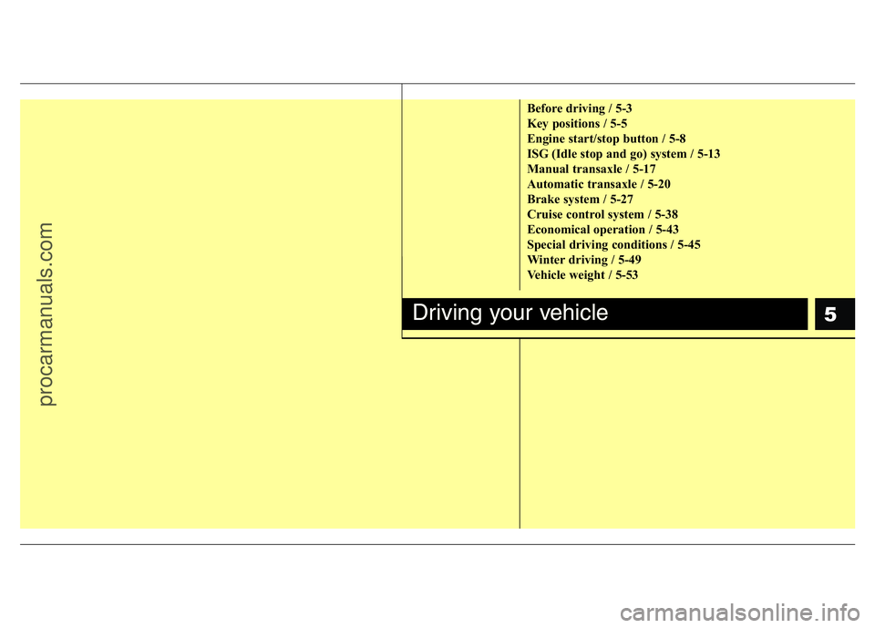 HYUNDAI VELOSTER 2011  Owners Manual 5
Before driving / 5-3
Key positions / 5-5
Engine start/stop button / 5-8
ISG (Idle stop and go) system / 5-13
Manual transaxle / 5-17
Automatic transaxle / 5-20
Brake system / 5-27
Cruise control sys