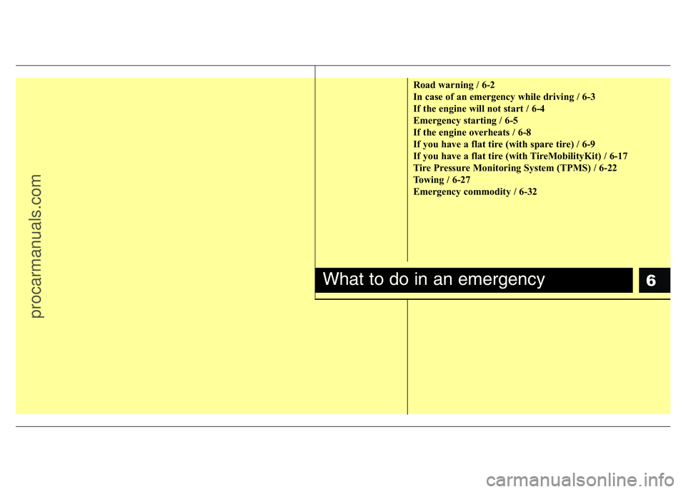 HYUNDAI VELOSTER 2011  Owners Manual 6
Road warning / 6-2
In case of an emergency while driving / 6-3
If the engine will not start / 6-4
Emergency starting / 6-5
If the engine overheats / 6-8
If you have a flat tire (with spare tire) / 6