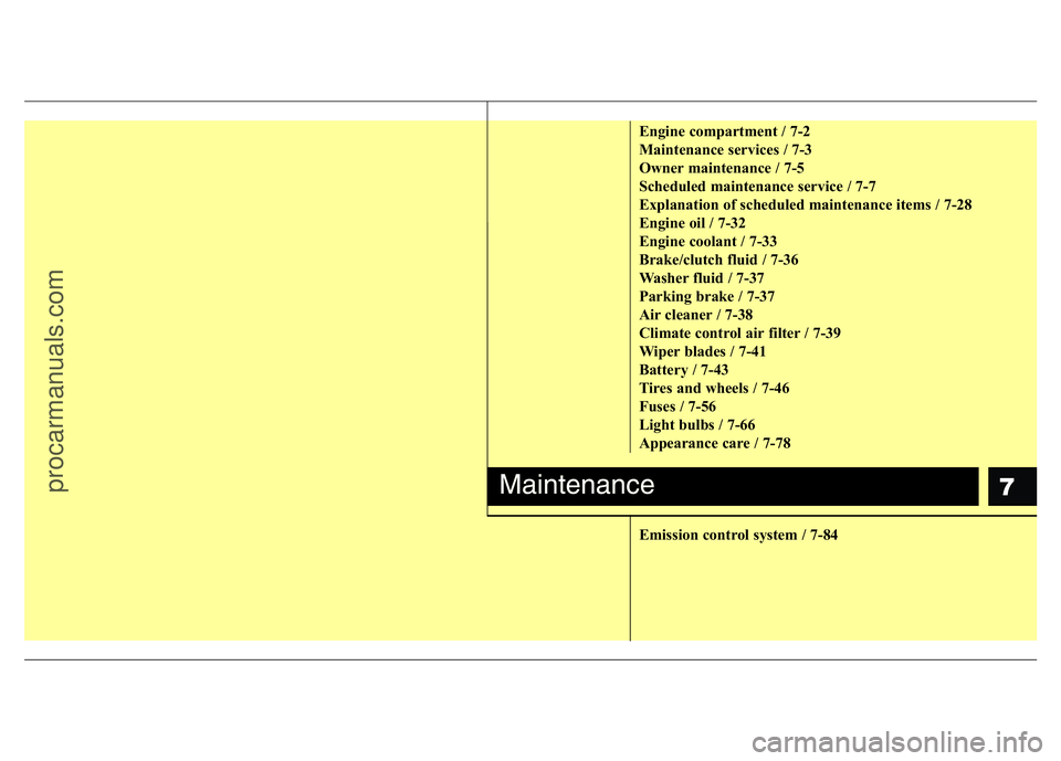HYUNDAI VELOSTER 2011  Owners Manual 7
Engine compartment / 7-2
Maintenance services / 7-3
Owner maintenance / 7-5
Scheduled maintenance service / 7-7
Explanation of scheduled maintenance items / 7-28
Engine oil / 7-32
Engine coolant / 7