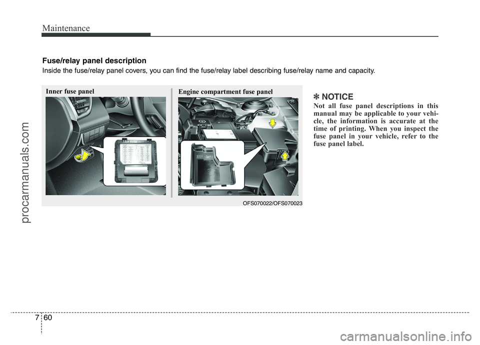 HYUNDAI VELOSTER 2011  Owners Manual Maintenance
60 7
✽NOTICE
Not all fuse panel descriptions in this
manual may be applicable to your vehi-
cle, the information is accurate at the
time of printing. When you inspect the
fuse panel in y