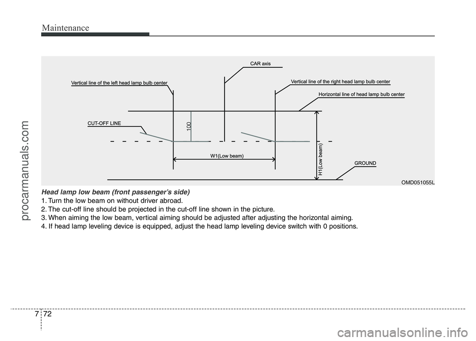HYUNDAI VELOSTER 2011  Owners Manual Maintenance
72 7
Head lamp low beam (front passenger’s side) 
1. Turn the low beam on without driver abroad.
2. The cut-off line should be projected in the cut-off line shown in the picture.
3. When