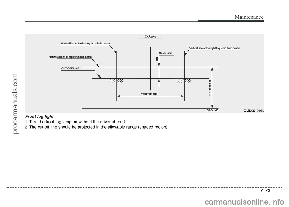 HYUNDAI VELOSTER 2011  Owners Manual 773
Maintenance
Front fog light 
1. Turn the front fog lamp on without the driver abroad.
2. The cut-off line should be projected in the allowable range (shaded region).
OMD051056L
procarmanuals.com 