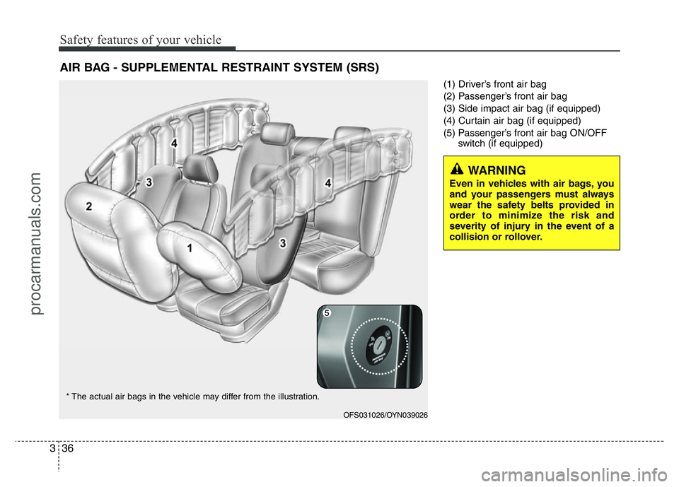 HYUNDAI VELOSTER 2011  Owners Manual Safety features of your vehicle
36 3
(1) Driver’s front air bag
(2) Passenger’s front air bag
(3) Side impact air bag (if equipped)
(4) Curtain air bag (if equipped)
(5) Passenger’s front air ba