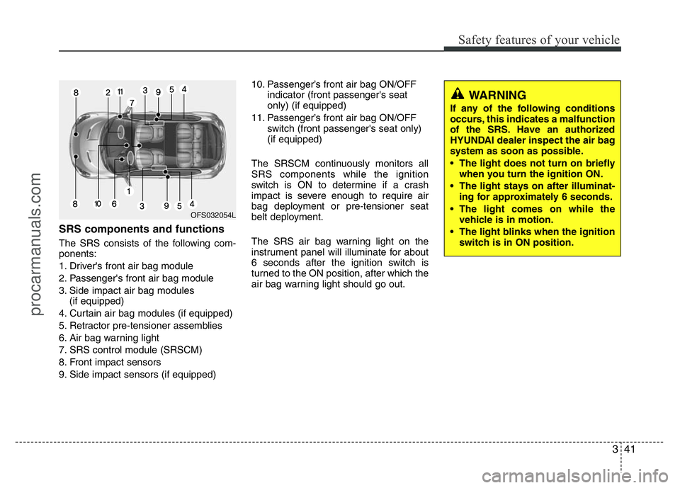 HYUNDAI VELOSTER 2011 Owners Manual 341
Safety features of your vehicle
SRS components and functions
The SRS consists of the following com-
ponents:
1. Driver's front air bag module
2. Passenger's front air bag module
3. Side im HYUNDAI VELOSTER 2011 Owners Manual 341
Safety features of your vehicle
SRS components and functions
The SRS consists of the following com-
ponents:
1. Driver's front air bag module
2. Passenger's front air bag module
3. Side im