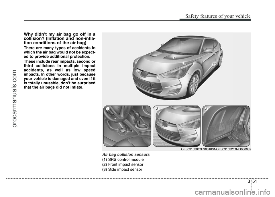 HYUNDAI VELOSTER 2011  Owners Manual 351
Safety features of your vehicle
Why didn’t my air bag go off in a
collision? (Inflation and non-infla-
tion conditions of the air bag)
There are many types of accidents in
which the air bag woul