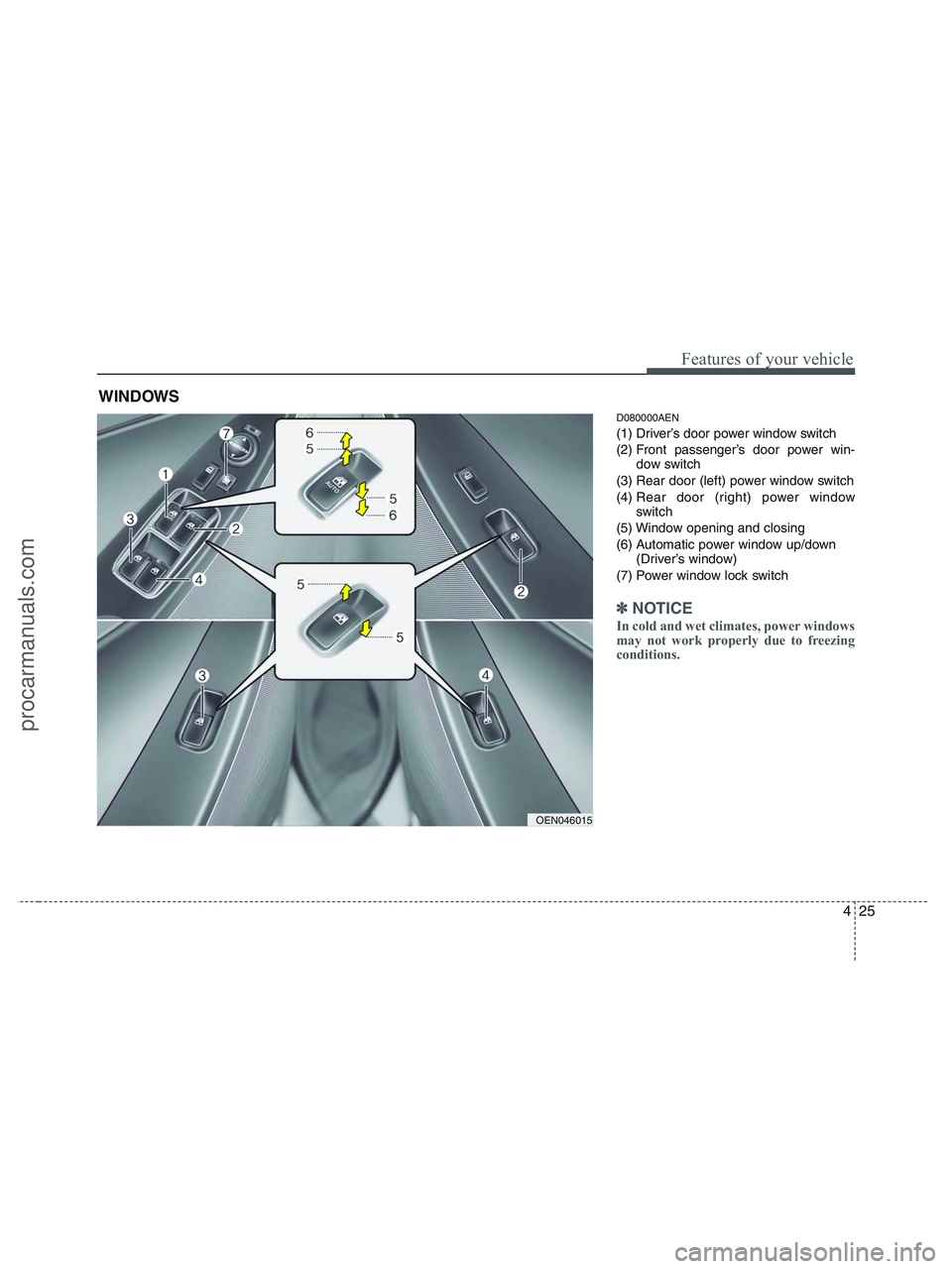 HYUNDAI VERACRUZ 2010  Owners Manual 425
Features of your vehicle
D080000AEN
(1) Driver’s door power window switch
(2) Front passenger’s door power win-
dow switch
(3) Rear door (left) power window switch
(4) Rear door (right) power 