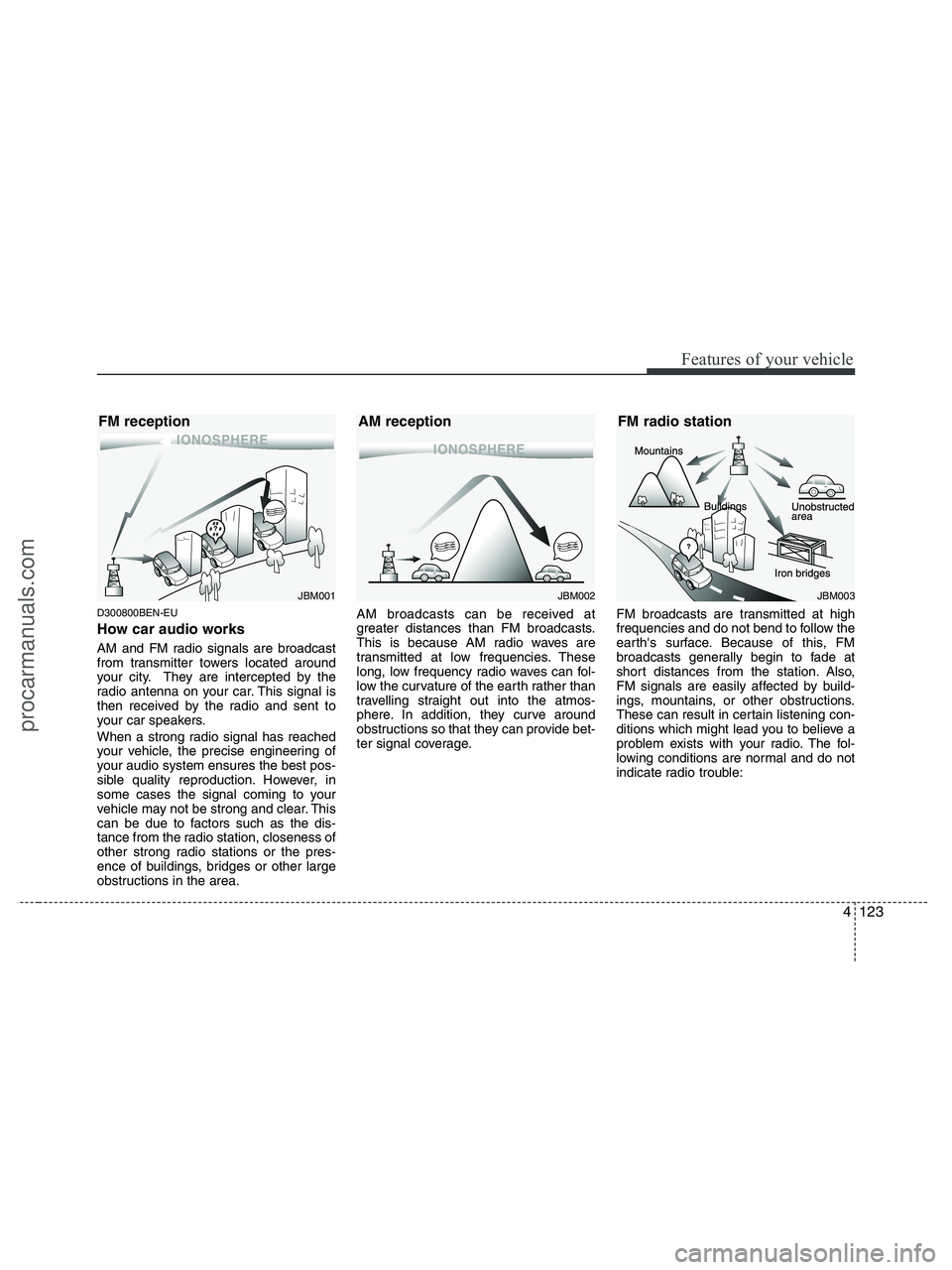 HYUNDAI VERACRUZ 2010  Owners Manual 4123
Features of your vehicle
D300800BEN-EU
How car audio works
AM and FM radio signals are broadcast
from transmitter towers located around
your city. They are intercepted by the
radio antenna on you