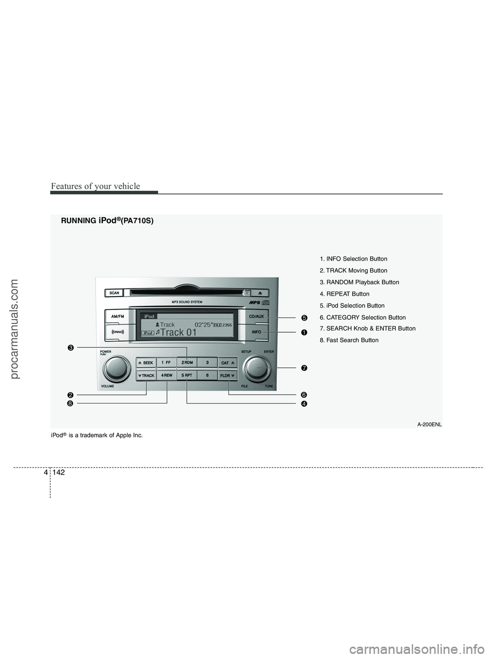 HYUNDAI VERACRUZ 2010  Owners Manual Features of your vehicle
142 4
1. INFO Selection Button
2. TRACK Moving Button
3. RANDOM Playback Button
4. REPEAT Button
5. iPod Selection Button
6. CATEGORY Selection Button
7. SEARCH Knob & ENTER B