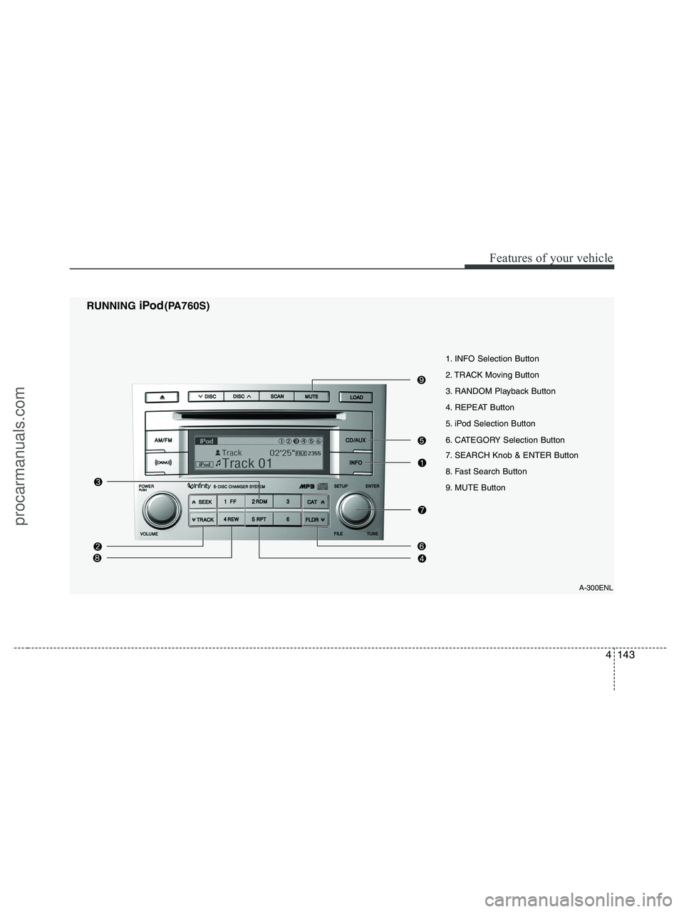 HYUNDAI VERACRUZ 2010  Owners Manual 4143
Features of your vehicle
RUNNING iPod(PA760S)
A-300ENL
1. INFO Selection Button
2. TRACK Moving Button
3. RANDOM Playback Button
4. REPEAT Button
5. iPod Selection Button
6. CATEGORY Selection Bu