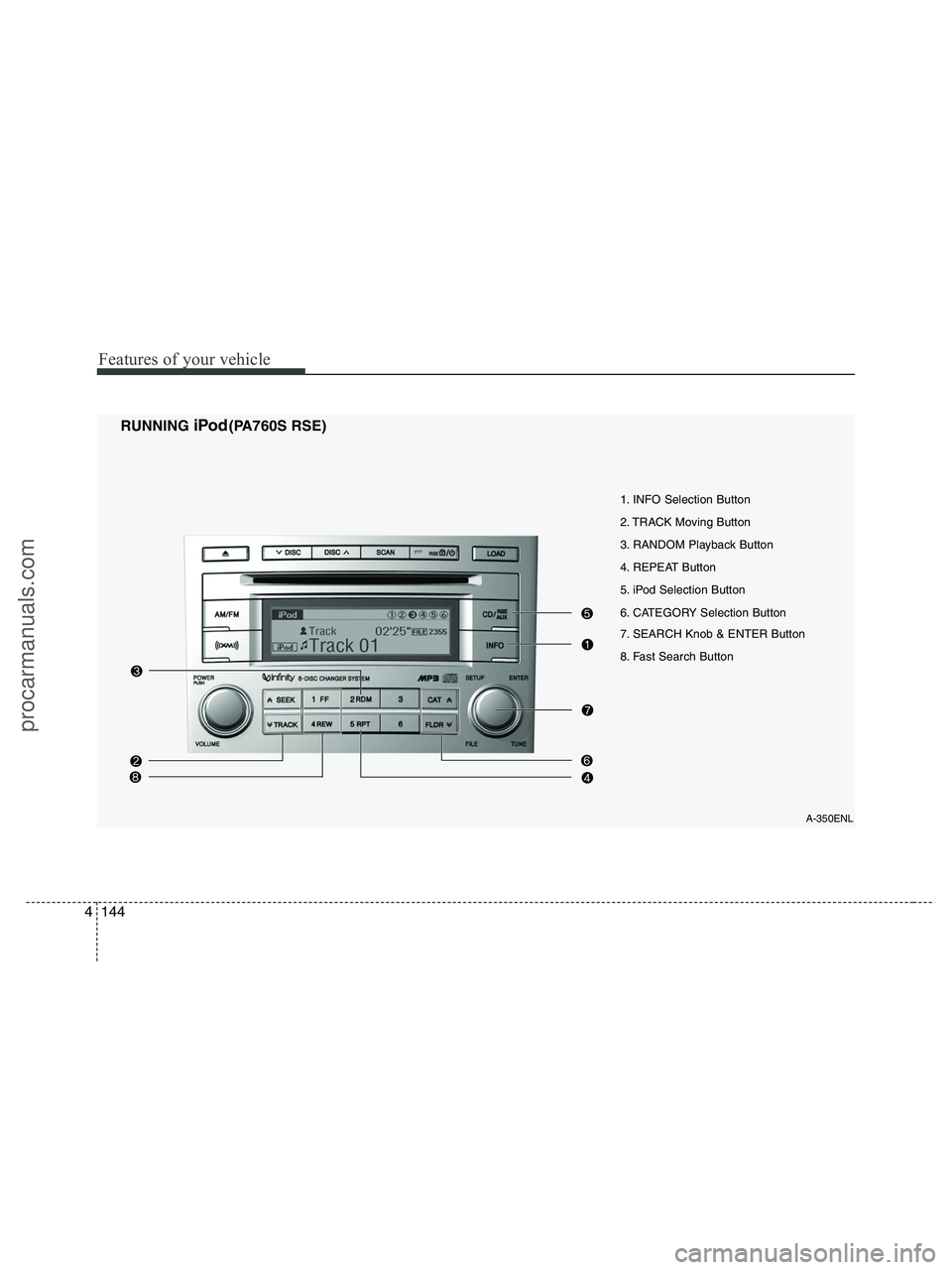 HYUNDAI VERACRUZ 2010  Owners Manual Features of your vehicle
144 4
RUNNING iPod(PA760S RSE)
A-350ENL
1. INFO Selection Button
2. TRACK Moving Button
3. RANDOM Playback Button
4. REPEAT Button
5. iPod Selection Button
6. CATEGORY Selecti