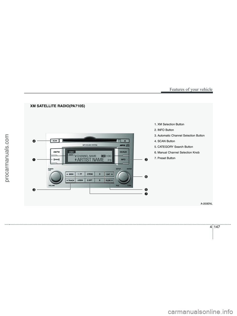 HYUNDAI VERACRUZ 2010  Owners Manual 4147
Features of your vehicle
1. XM Selection Button
2. INFO Button
3. Automatic Channel Selection Button
4. SCAN Button
5. CATEGORY Search Button
6. Manual Channel Selection Knob
7. Preset Button
XM 