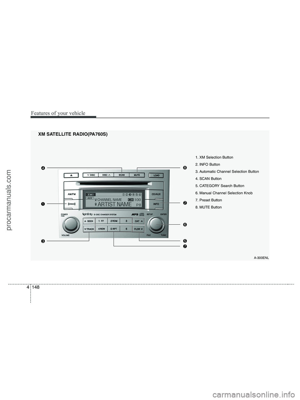 HYUNDAI VERACRUZ 2010  Owners Manual Features of your vehicle
148 4
XM SATELLITE RADIO(PA760S)
A-300ENL
1. XM Selection Button
2. INFO Button
3. Automatic Channel Selection Button
4. SCAN Button
5. CATEGORY Search Button
6. Manual Channe