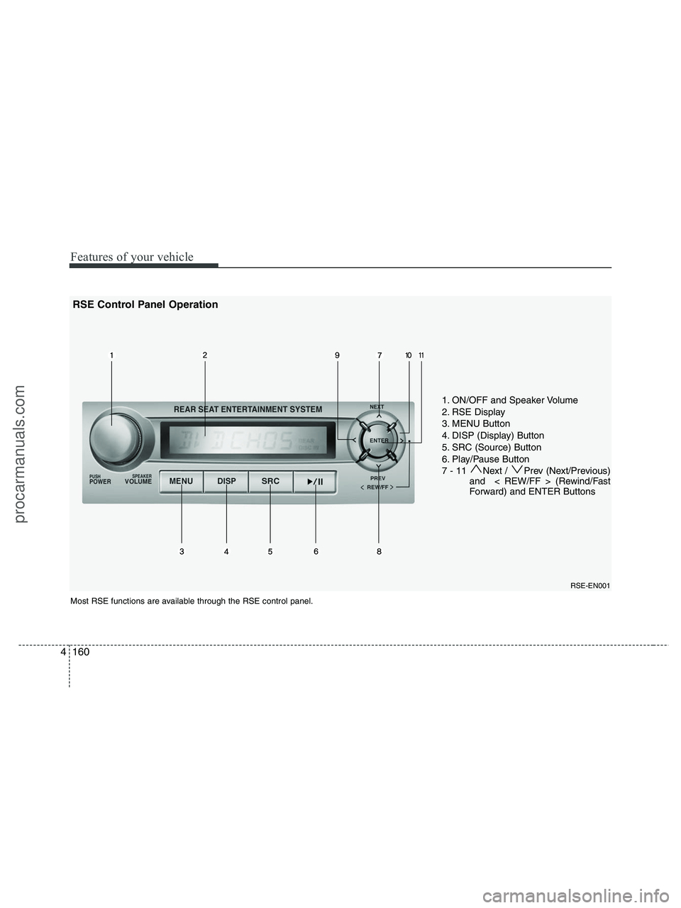 HYUNDAI VERACRUZ 2010  Owners Manual Features of your vehicle
160 4
1. ON/OFF and Speaker Volume
2. RSE Display
3. MENU Button
4. DISP (Display) Button
5. SRC (Source) Button
6. Play/Pause Button
7 - 11  Next /  Prev (Next/Previous)
and 