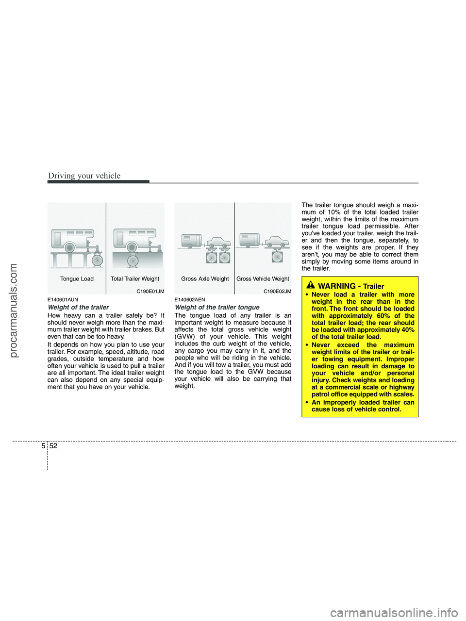 HYUNDAI VERACRUZ 2010  Owners Manual Driving your vehicle
52 5
E140601AUN
Weight of the trailer
How heavy can a trailer safely be? It
should never weigh more than the maxi-
mum trailer weight with trailer brakes. But
even that can be too