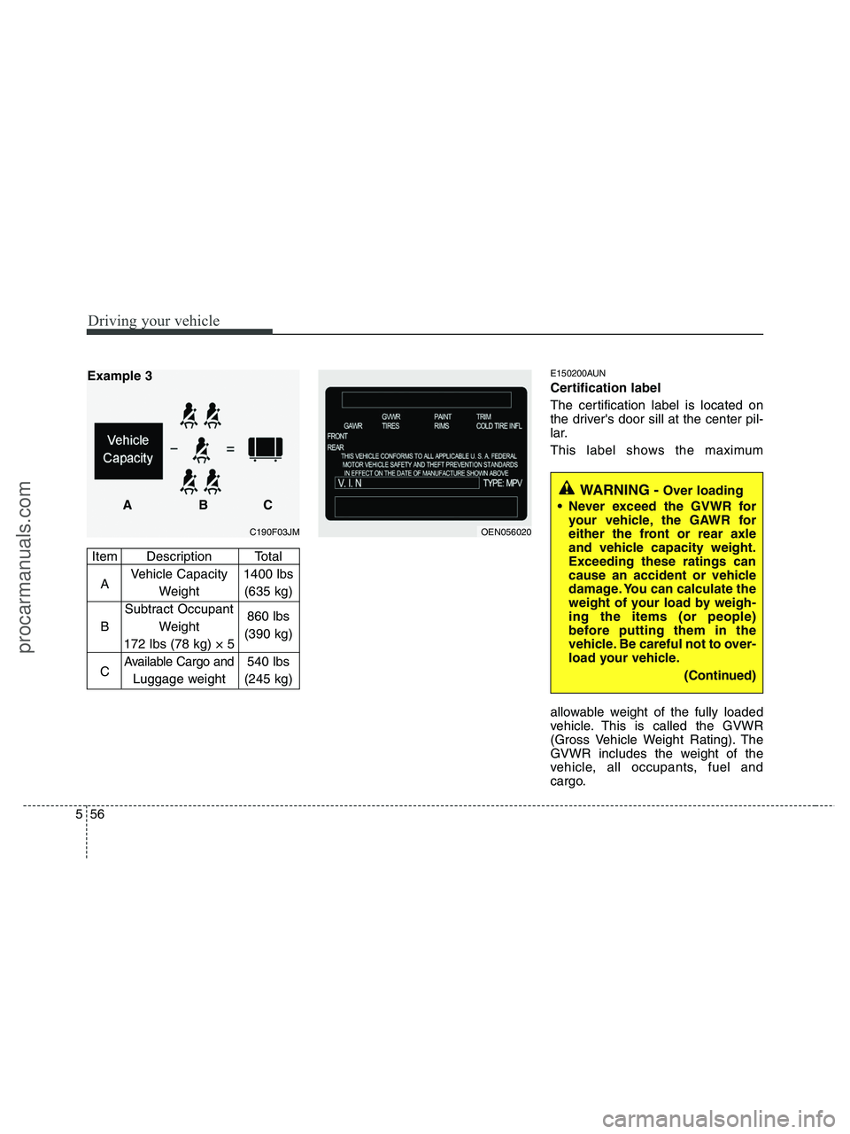 HYUNDAI VERACRUZ 2010  Owners Manual Driving your vehicle
56 5
E150200AUN
Certification label
The certification label is located on
the drivers door sill at the center pil-
lar.
This label shows the maximum
allowable weight of the fully