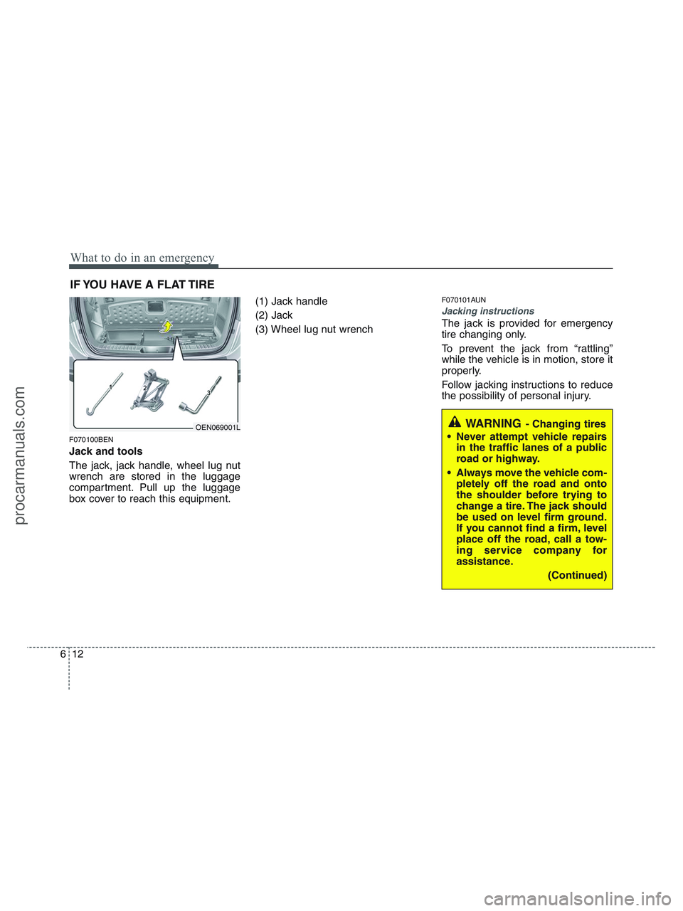 HYUNDAI VERACRUZ 2010  Owners Manual What to do in an emergency
12 6
IF YOU HAVE A FLAT TIRE
F070100BEN
Jack and tools
The jack, jack handle, wheel lug nut
wrench are stored in the luggage
compartment. Pull up the luggage
box cover to re