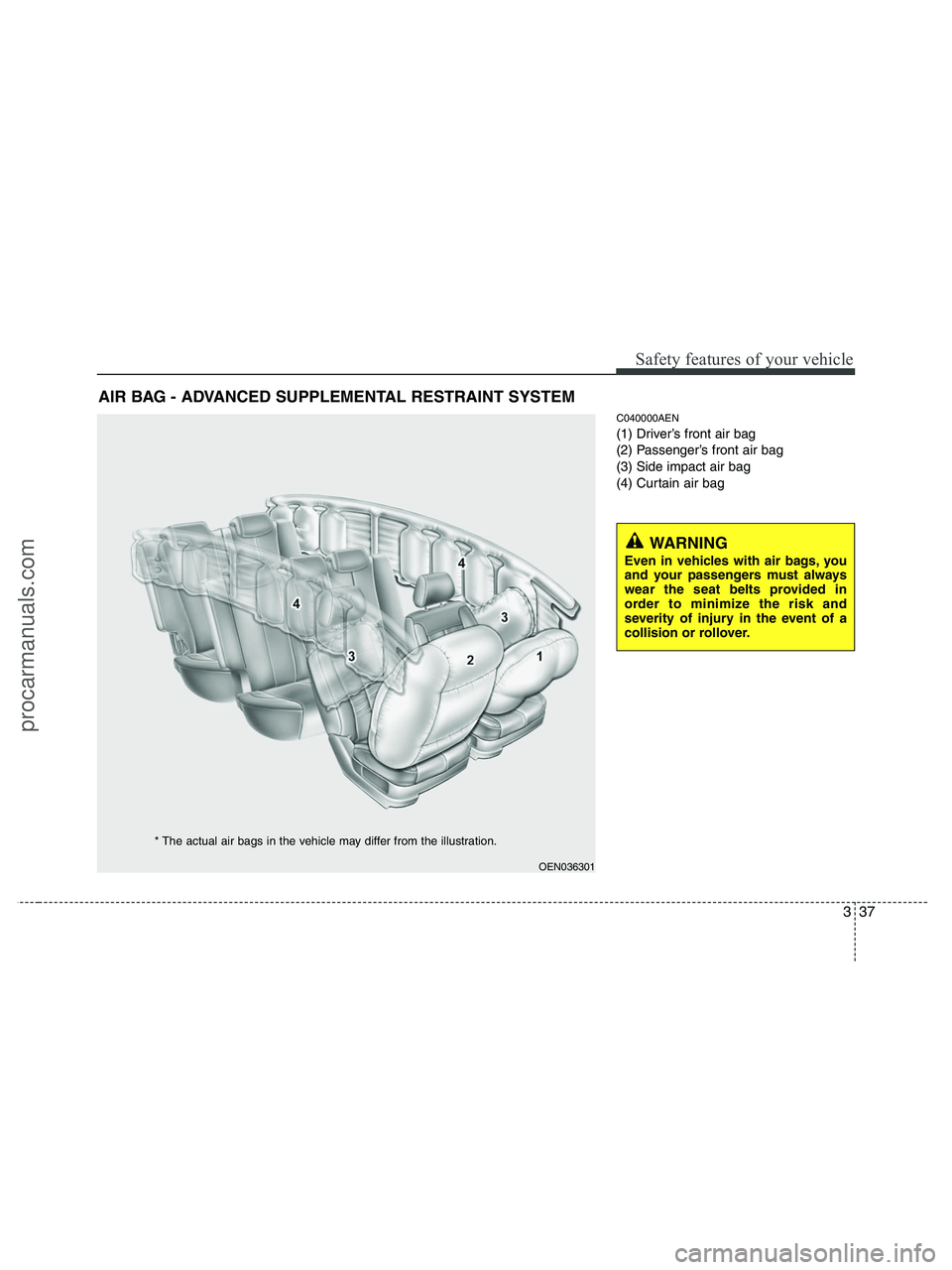 HYUNDAI VERACRUZ 2010  Owners Manual 337
Safety features of your vehicle
C040000AEN
(1) Driver’s front air bag
(2) Passenger’s front air bag
(3) Side impact air bag
(4) Curtain air bag
AIR BAG - ADVANCED SUPPLEMENTAL RESTRAINT SYSTEM