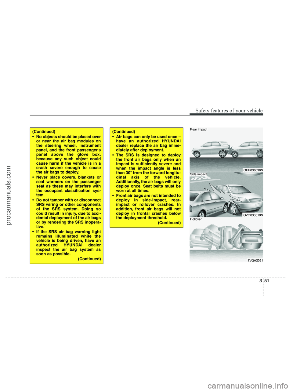 HYUNDAI VERACRUZ 2010  Owners Manual 351
Safety features of your vehicle
OEP036096N
OVQ036018N
1VQA2091
Rear impact
Side impact
Rollover
(Continued)
 No objects should be placed over
or near the air bag modules on
the steering wheel, ins
