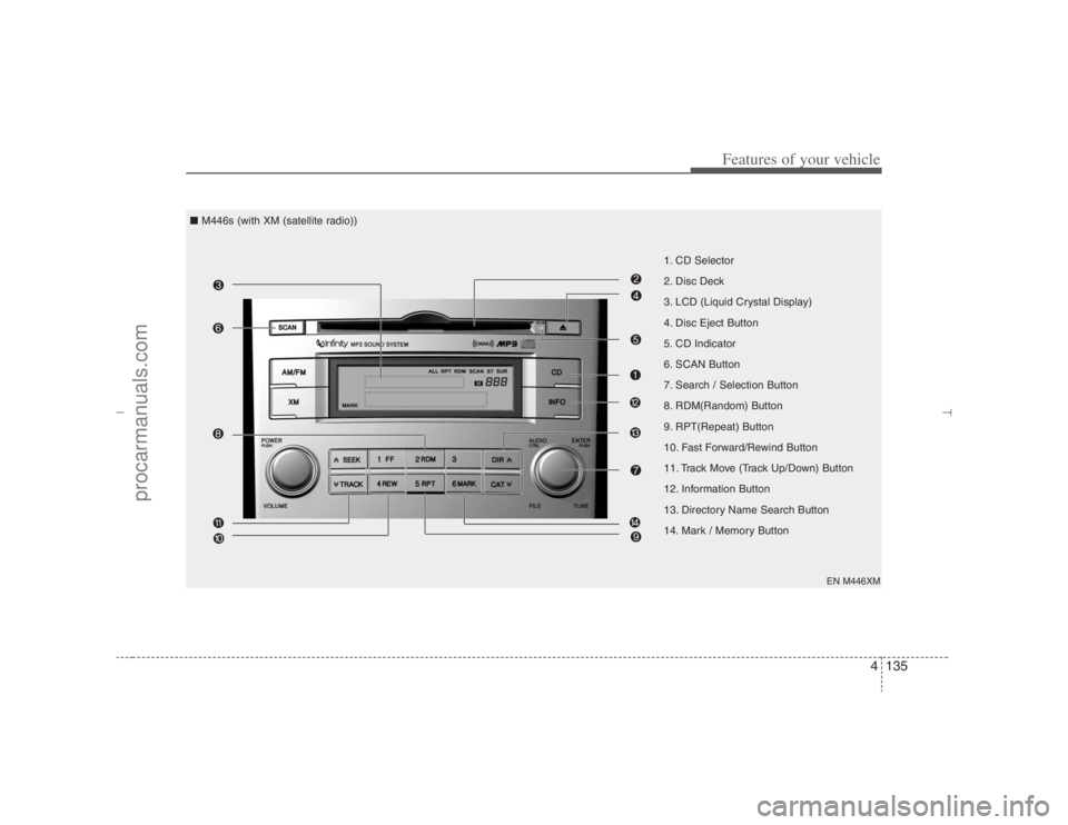 HYUNDAI VERACRUZ 2007  Owners Manual 4135
Features of your vehicle
1. CD Selector
2. Disc Deck
3. LCD (Liquid Crystal Display)
4. Disc Eject Button
5. CD Indicator
6. SCAN Button
7. Search / Selection Button
8. RDM(Random) Button
9. RPT(