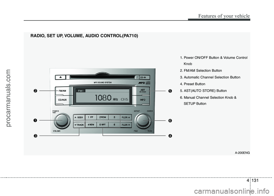 HYUNDAI VERACRUZ 2011  Owners Manual 4131
Features of your vehicle
A-200ENG
1. Power ON/OFF Button & Volume Control
Knob
2. FM/AM Selection Button 
3. Automatic Channel Selection Button
4. Preset Button
5. AST(AUTO STORE) Button
6. Manua
