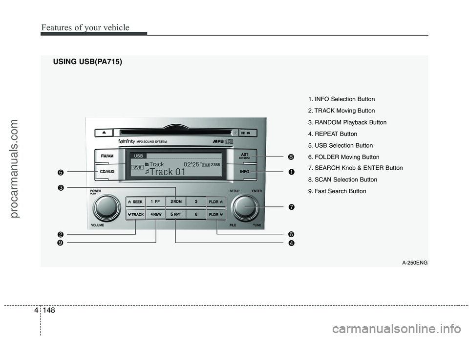 HYUNDAI VERACRUZ 2011  Owners Manual Features of your vehicle
148
4
A-250ENG
1. INFO Selection Button 
2. TRACK Moving Button
3. RANDOM Playback Button
4. REPEAT Button
5. USB Selection Button
6. FOLDER Moving Button 
7. SEARCH Knob & EN