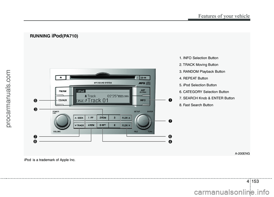 HYUNDAI VERACRUZ 2011  Owners Manual 4153
Features of your vehicle
A-200ENG
RUNNING 
iPod(PA710)
1. INFO Selection Button 
2. TRACK Moving Button
3. RANDOM Playback Button
4. REPEAT Button
5. iPod Selection Button
6. CATEGORY Selection B